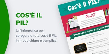 Cos'è il PIL?