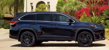 Toyota Grand Highlander: nuovo maxi SUV in arrivo