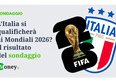 L'Italia si qualificherà ai Mondiali 2026? I risultati del sondaggio