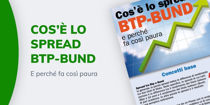 Cos'è lo spread Btp-Bund e come si calcola