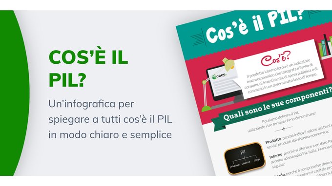 Cos'è il PIL?