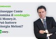 Giuseppe Conte domina il sondaggio di Money.it. Può battere Giorgia Meloni? 