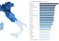 Italia, 5 grafici svelano il divario tra le regioni. Chi è più ricco e chi più povero, secondo Istat