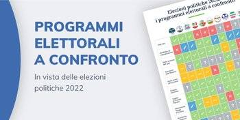 Programmi elettorali 2022: l'infografica