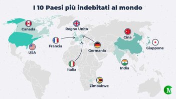 I 10 Paesi più indebitati del mondo, la MAPPA (c'è anche l'Italia)