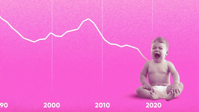 La crisi demografica italiana è la peggiore d'Europa, le stime di Scope Ratings