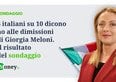 6 italiani su 10 dicono no alle dimissioni di Giorgia Meloni. Il sondaggio di Money.it