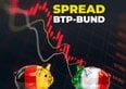  Se lo spread BTP-Bund scende ancora, potrebbe essere una notizia pessima per i risparmiatori