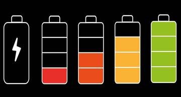Come funziona la nuova batteria litio-zolfo scoperta da un'azienda cinese