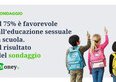 Il 75% è favorevole all'educazione sessuale a scuola. Il risultato del sondaggio
