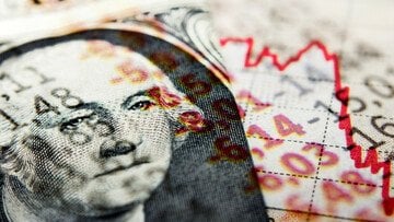 Questi segnali anticipano (possibili) scosse sui mercati finanziari