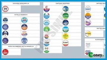 Elezioni Napoli 2021, come si vota? Fac-simile scheda e legge elettorale