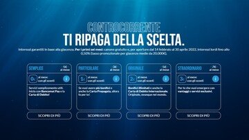 ControCorrente: il conto conveniente e flessibile che si adatta alle esigenze degli utenti