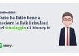 Fazio ha fatto bene a lasciare la Rai: i risultati del sondaggio