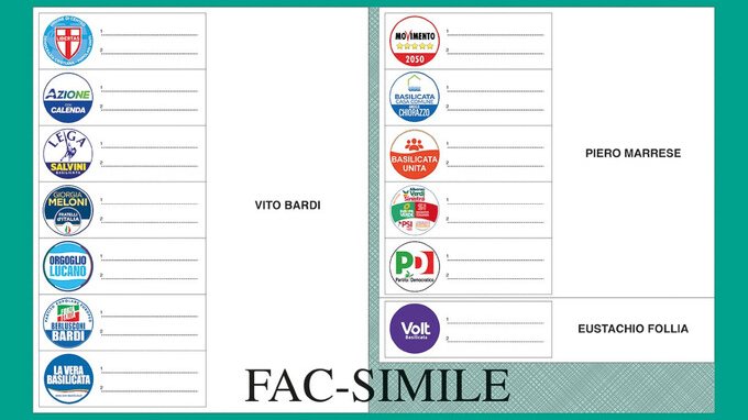 Come si vota alle elezioni Basilicata 2024: fac-simile scheda e legge elettorale