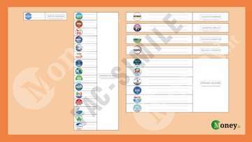 Elezioni Campania, come si vota? Fac-simile scheda elettorale e regolamento