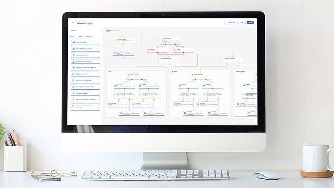 Marketing Automation: come avere risultati di business più efficaci e automatizzati
