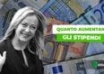Busta paga, aumenti più bassi di quelli annunciati. Ecco i veri importi