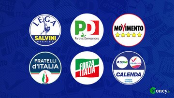 Sondaggi politici: PD primo partito, ma il centrodestra è maggioranza