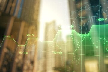 Questi 3 grafici svelano i segreti di tutti i mercati