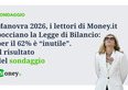 Manovra 2026, i lettori di Money.it bocciano la Legge di Bilancio: per il 62% è “inutile”