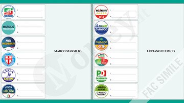 Come si vota alle elezioni Abruzzo 2024: fac-simile scheda e legge elettorale