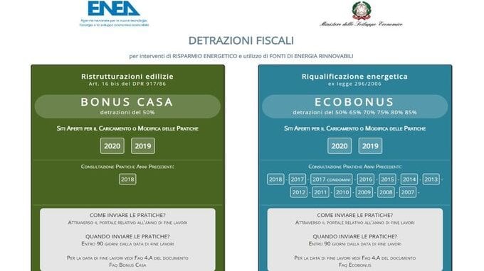 Al via comunicazioni ENEA 2025, i chiarimenti delle Entrate