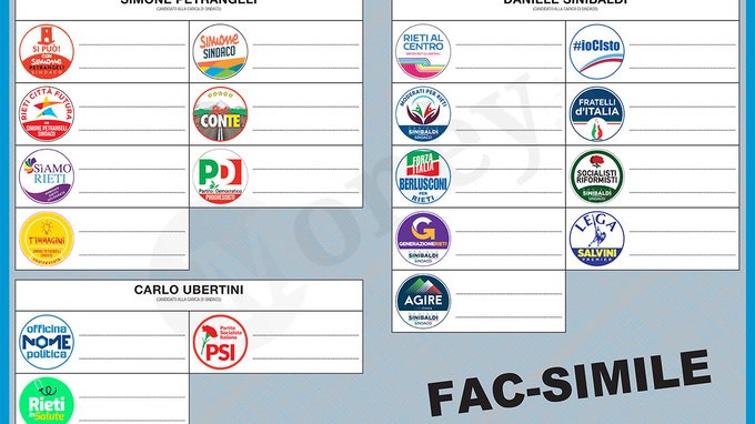 Amministrative, fac-simile scheda elettorale: come si vota alle elezioni Rieti 2022