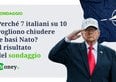 Perché 7 italiani su 10 vogliono chiudere le basi Nato? Il sondaggio di Money.it