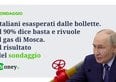 Italiani esasperati dalle bollette. Il 90% dice basta e rivuole il gas di Mosca 
