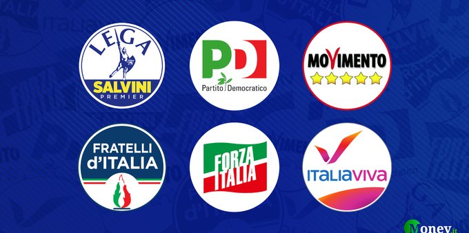 Sondaggi politici: Salvini a picco, Pd davanti a Meloni