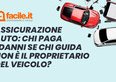 Assicurazione auto: chi paga i danni se chi guida non è il proprietario del veicolo?