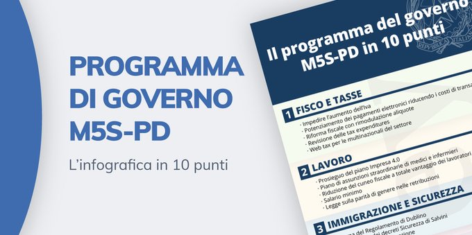 Il programma di governo M5S-PD in 10 punti