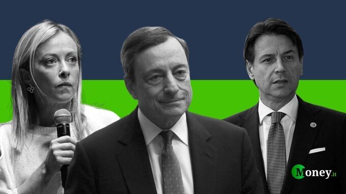 Pnrr, Italia in ritardo: di chi è la colpa? Il sondaggio
