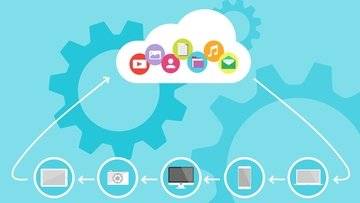 Cloud Computing: come investire su questo comparto 