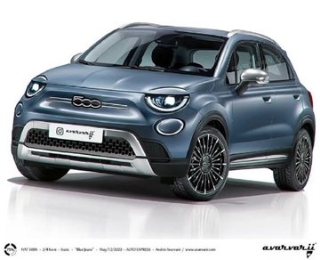 Fiat: ecco cosa accadrà da qui al 2024