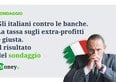 Gli italiani contro le banche. La tassa sugli extra-profitti è giusta, secondo un sondaggio