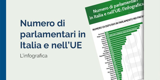 Numero di parlamentari in Italia e nei Paesi UE: l'infografica