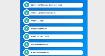 Decreto Rilancio spiegato: testo, bonus e novità. La guida