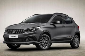 Fiat Argo SUV: ecco a che punto siamo