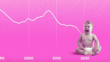 La popolazione cinese diminuisce per la prima volta in 60 anni, l'India prenderà presto il sopravvento