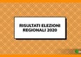 Elezioni regionali 2020, risultati ufficiali: finisce 3-3 tra centrosinistra e centrodestra