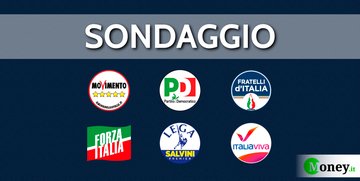 Sondaggi politici: vola il PD, 5 Stelle sempre più in crisi