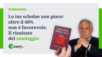 Lo ius scholae non piace: oltre il 60% non è favorevole. Il risultato del sondaggio