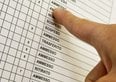 Voto Maturità 2026, come si calcola? Tutti i punteggi tra crediti e prove