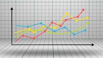 2 (strani) fattori sui mercati che devi conoscere se investi