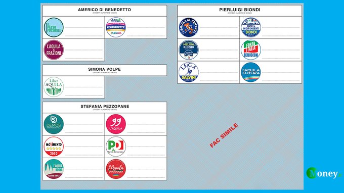 Elezioni L'Aquila 2022, come si vota? Il fac-simile della scheda elettorale