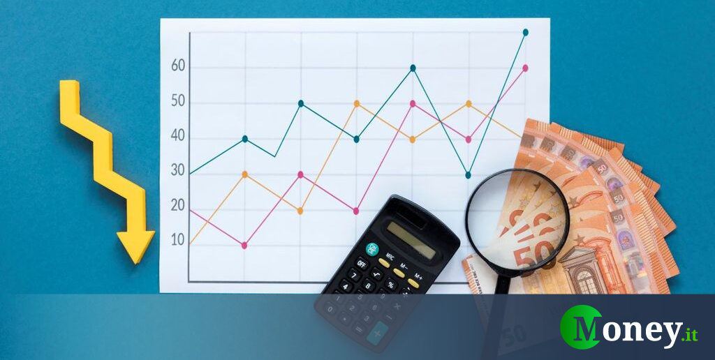 Pensioni, ecco la percentuale di rivalutazione 2024 secondo gli ultimi