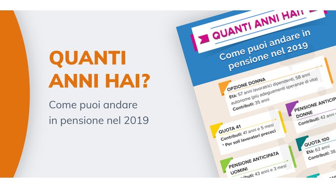 Come andare in pensione nel 2019 a seconda dell'età