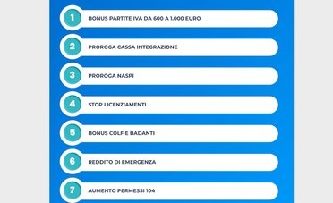 Decreto Rilancio spiegato: testo, bonus e novità. La guida